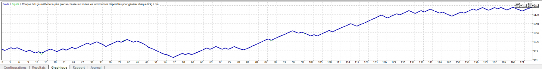 Screenshot.27-04-2016 16.52.33