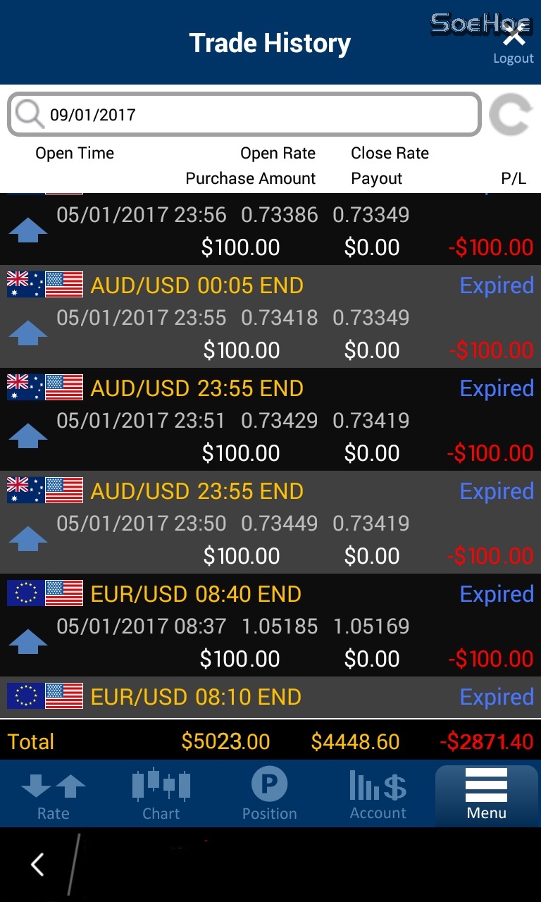 sejarah kelam di binary