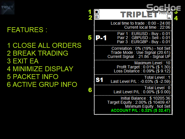 Triplet-screen-4065