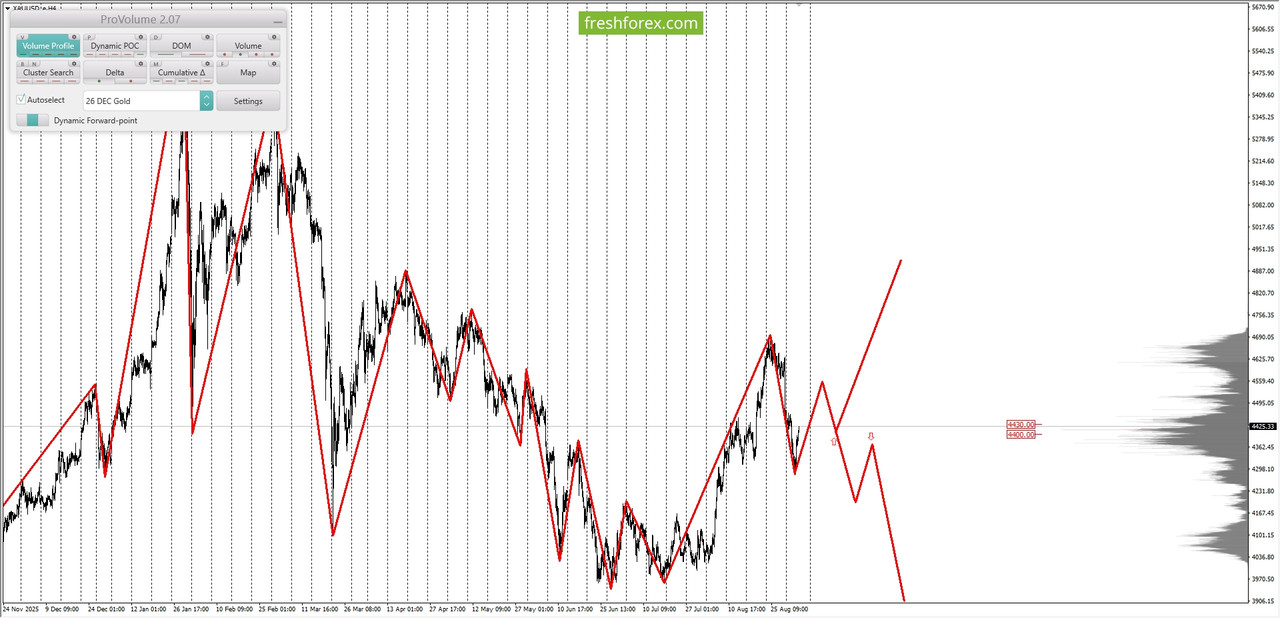 XAUUSD1.jpg