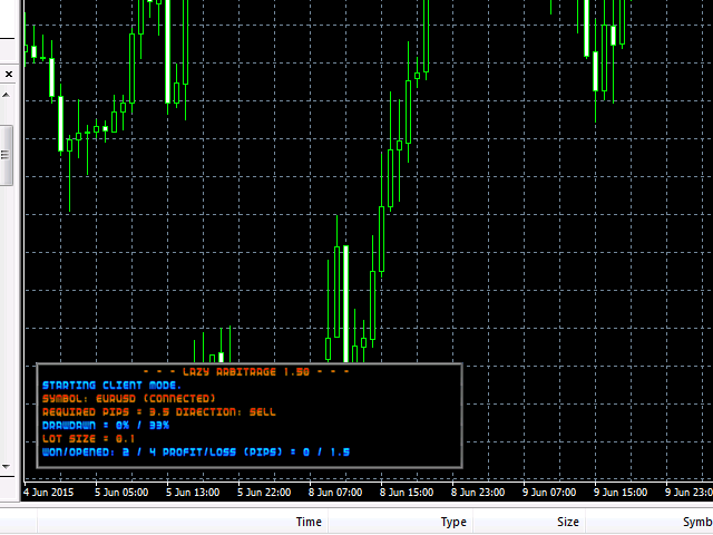 lazy-arbitrage-mt4-free-screen-3208.png