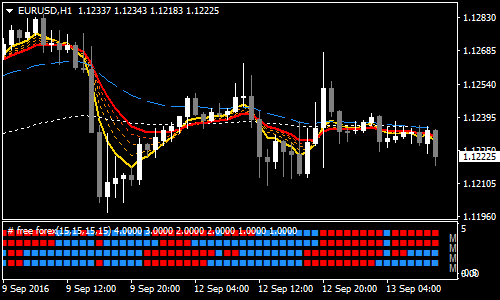 Free-Forex-Scalping-Strategy.png