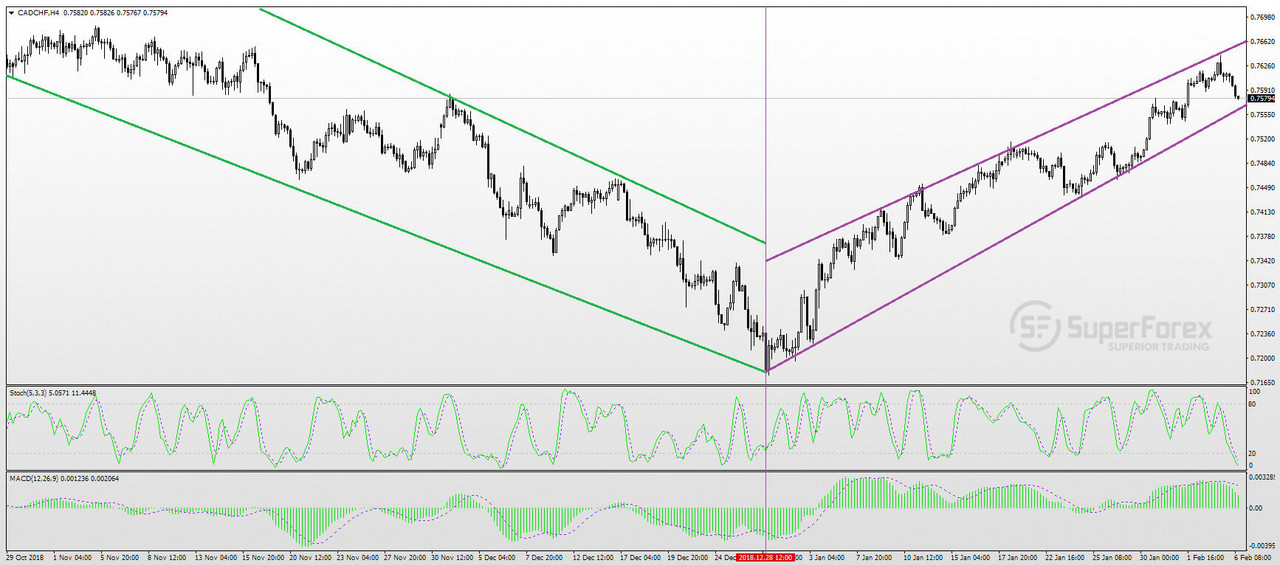 CADCHF-06-02-2019.jpg