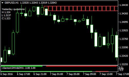 I-Gentor-Forex-Scalping-Strategy.png