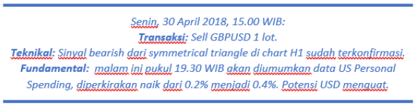 jurnal-trading.png