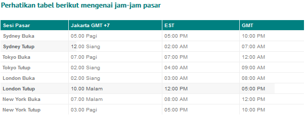 jam-pasar-forex.png